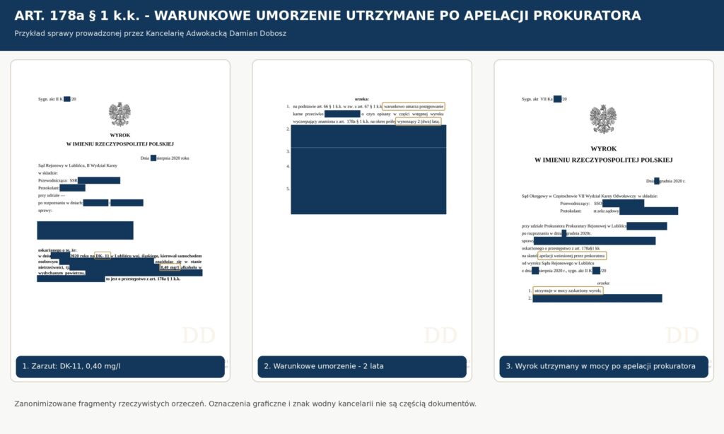 Zanonimizowane wyroki w sprawie z art. 178a § 1 k.k. – warunkowe umorzenie postępowania i utrzymanie wyroku po apelacji prokuratora